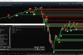 code custom thinkorswim thinkscript indicator, strategy or scanner