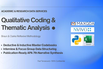 do qualitative thematic analysis and coding in nvivo, or python