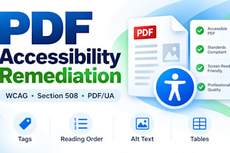 remediate your PDF for wcag section 508 and PDF ua accessibility
