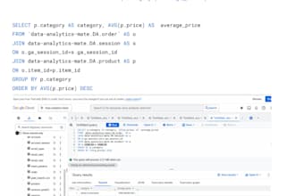 write sql queries, joins, and data analysis reports