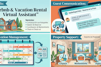 manage your airbnb guest communication and reservations