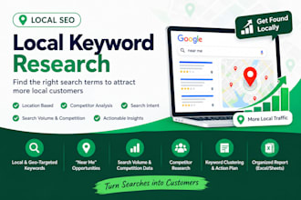 do local SEO keyword research and competitor analysis