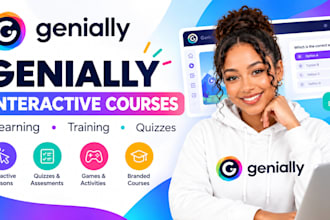 design genially interactive courses genially quizzes and elearning genially