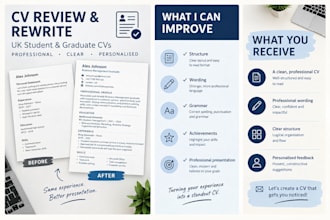 professionally review and improve your CV for UK jobs