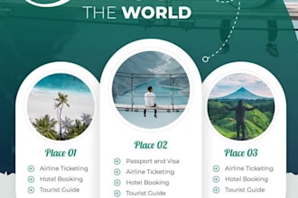 design flyer, postcard, and business flyer for your brand