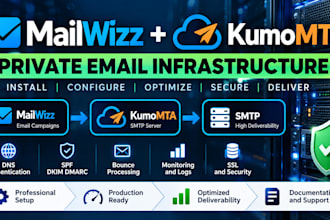 setup mailwizz kumomta SMTP email delivery infrastructure for unlimited emails