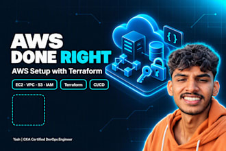 set up AWS ec2 vpc s3 and iam with terraform docker and ci cd