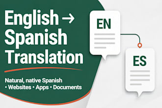 translate and localize your english content into natural spanish