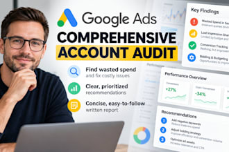 perform a comprehensive google ads account audit