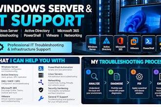 windows server, ad, microsoft 365 and IT issues