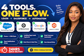 integrate salesforce marketing cloud unbounce google workspace gravity forms