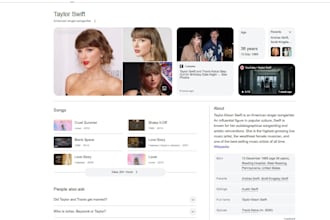 create claim and edit a verified google knowledge panel for individual or brand