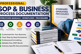 create sop business process documentation and operations manuals