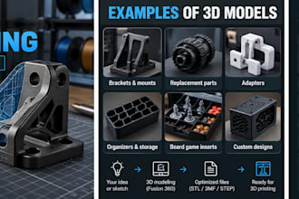 design functional 3d models for 3d printing