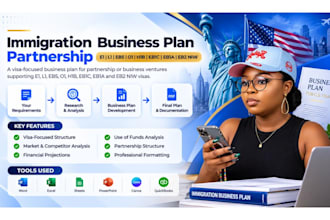 immigration business plan partnership e1 l1 eb5 o1 h1b eb1c eb1a eb2 niw visas