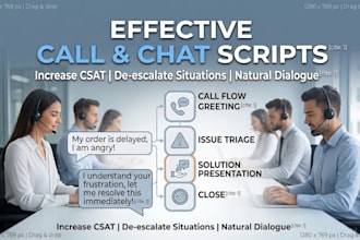 write custom customer service sops scripts and escalation flows
