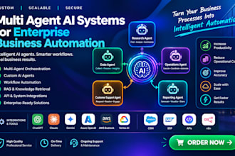 implement multi agent ai systems for enterprise business automation