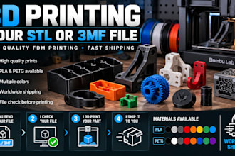 3d print your stl or 3mf file and ship it to you