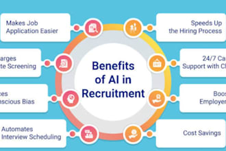 build an ai recruitment, hiring, HR automation, resume screening app