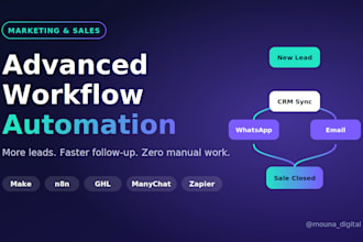 advanced marketing and sales workflow automation