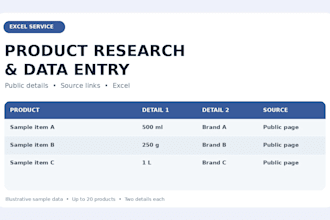 research product details and organize them in excel