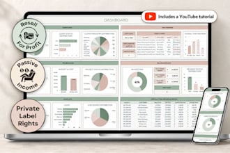 create excel google sheet inventory sales and reorder tracker with KPI dashboard