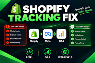 fix shopify tracking meta pixel ga4 and web pixels API conversion events