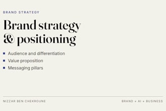 define your brand strategy, positioning and messaging