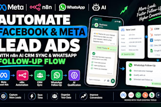 automate facebook meta lead ads with n8n ai CRM sync and whatsapp follow up flow