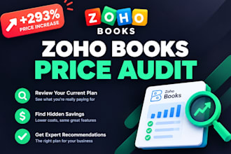 review your zoho books plan and find real savings zoho books audit zoho business