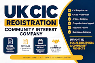 register your UK cic community interest company, cic36 and articles