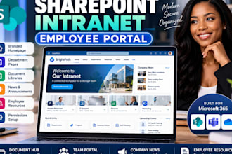 build sharepoint intranet employee portal in sharepoint online