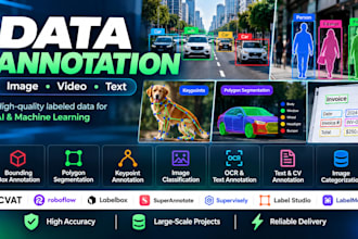 do image annotation, polygon, bounding box and data labeling