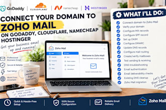 connect your domain to zoho mail on go daddy, cloudflare, namecheap, hostinger
