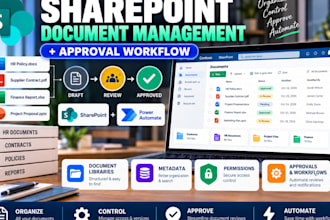 build sharepoint document management and approval workflow