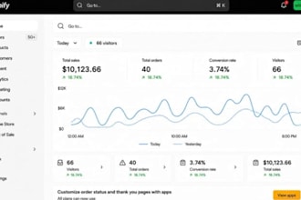 upload and optimize tiktok shop product listings professionally