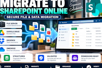 migrate file server google drive or dropbox to sharepoint online