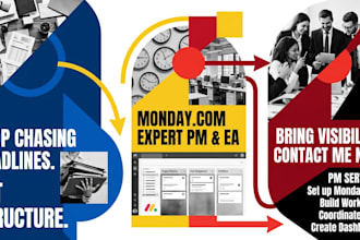 manage your work with monday com, task project management, monday crm monday com