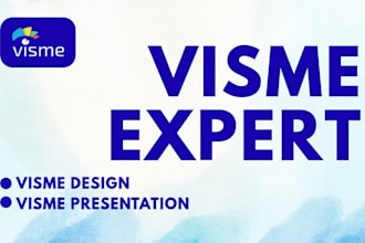 design visme presentations, pitch decks and powerpoint