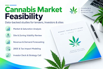 write a cannabis market feasibility study for dispensary or cultivation