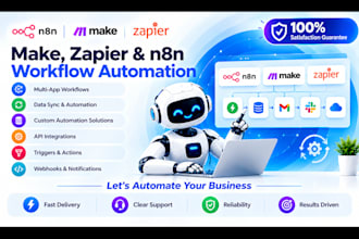 automate your business with automation tools