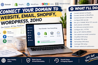 connect your domain to website, email, shopify, wordpress, zoho