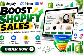 boost shopify sales, shopify marketing,  meta ads campaign, or sales funnel