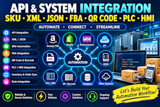 automate skus XML json plc hmi qr codes amazon PPC fba inventory systems