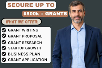 develop business plan business proposal startups business plan writer