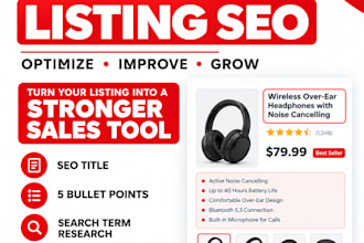 create and optimize your amazon product listing with SEO for ranking