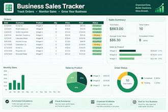 clean and organize your excel spreadsheet