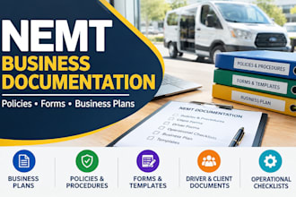 create professional nemt business documentation and policy packages