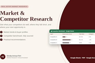 do real estate market research and competitor analysis