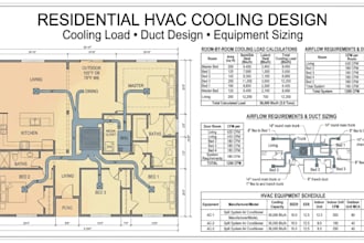 design residential hvac cooling loads and duct systems